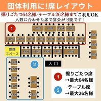 幹事様必見！店内レイアウトのご紹介