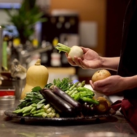 【こだわりの素材】