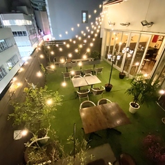 GROWSTOCK グローストックのコース写真