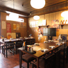 居酒屋 元のおすすめポイント1