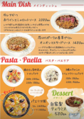 Bistro Oufu.の詳細