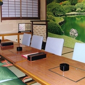 居酒屋 一本槍の雰囲気2