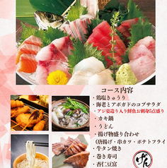 宮代町酒場 げんちゃん 東武動物公園のコース写真