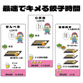 泡ギョーザ FUNHOLiCの雰囲気2