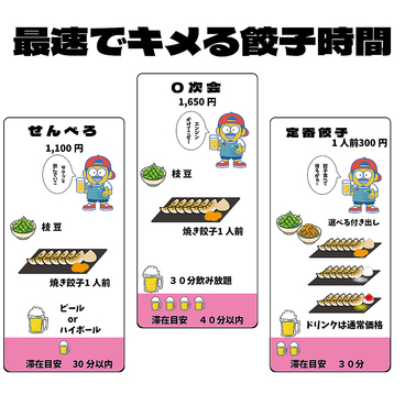 泡ギョーザ FUNHOLiCの雰囲気1