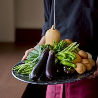 【厳選された素材】