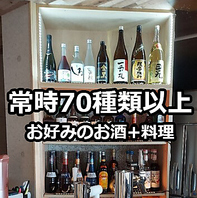 白石駅（札幌市営）徒歩5分の居酒屋