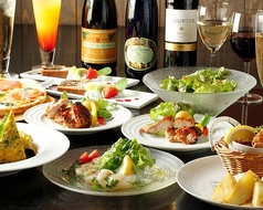 アランアランのコース写真