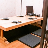 setting photo