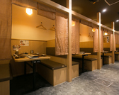 温野菜 今池駅前店の詳細