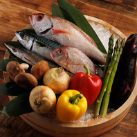 確かな目利きで厳選食材をご提供
