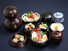 鯉之助のコース写真