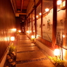 京都酒場 AKAMARU 赤まるのおすすめポイント2