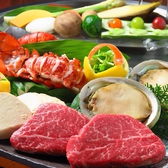 熊本馬肉料理と熊本ステーキの店 ニューくまもと亭のおすすめ料理2