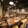 Gaudium NewYork ガウディム ニューヨークのおすすめポイント2