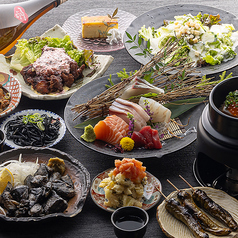 馬鹿坊人のコース写真