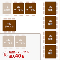 B：座敷＋テーブル席最大40名様まで可能！