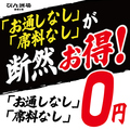 寿司と肴 ぴん酒場 横浜西口店の雰囲気1