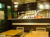 IDEE CAFE PARC 東京ミッドタウンの雰囲気2