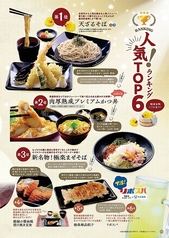 ベスト6の紹介