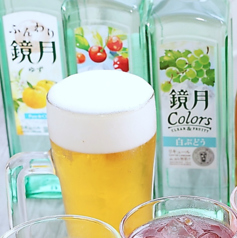 7(NANA)のコース写真