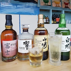 ジャパニーズウイスキー