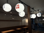 酒場ハコザキ浅草橋店の詳細