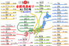 日本酒BARのURL1