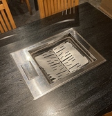 焼肉 どーだの雰囲気3