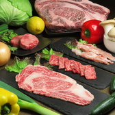焼肉Diningなかまの詳細