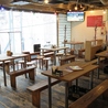 FOOD&SPORTS BAR &DART Jenny's ジェニーズのおすすめポイント1