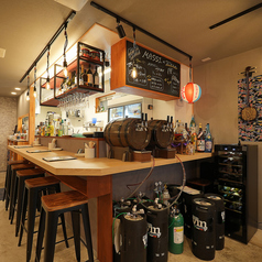 CHULATTORIA MASSIの写真3