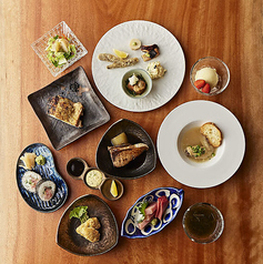 超 ウルトラのコース写真