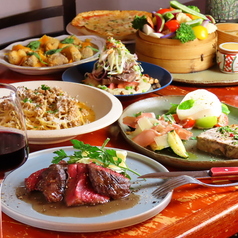 ニューチャベスのコース写真