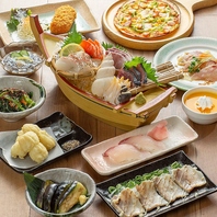 360円でこのクオリティはすごい！と言われたい！