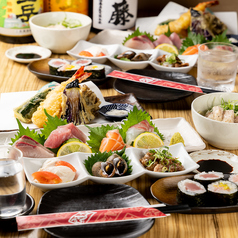 うまいもんや 室町応援団のコース写真