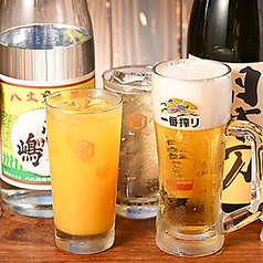 めぐろ川前 五反田のコース写真