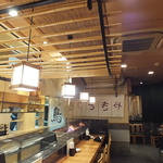 炭焼き　はぶ鶏の写真ギャラリー