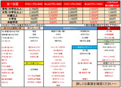 博多一番どり 麻生田店のおすすめ料理1