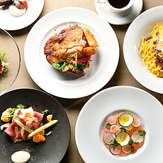 MARCO マルコのコース写真