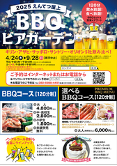 えんてつ屋上BBQビアガーデンの写真