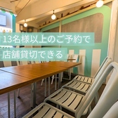 ラフェス神田小川町店の詳細