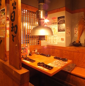 setting photo