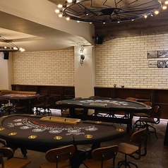 チップがある限りは1000円のエントランスのみの写真