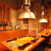 setting photo