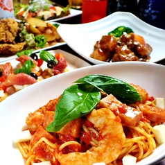 MILAN RIVRESIDE TERRACE ミランのコース写真