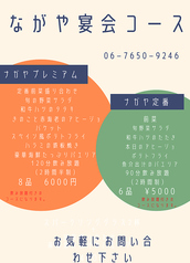 ナガヤ103のコース写真