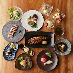 超 ウルトラのコース写真