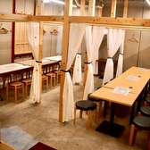 呑み処 温多家の雰囲気2