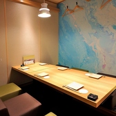 じぶんどき 松本駅前店の写真